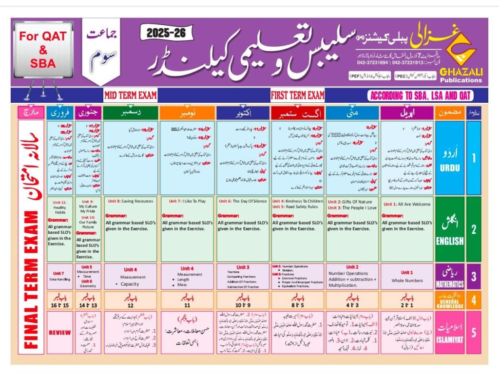 Taleemi Calendars & Syllabus 2025-26 Taleemi Calendars & Syllabus 2025-26