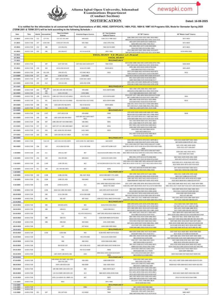 AIOU Final Examination SSC, HSSC 2025