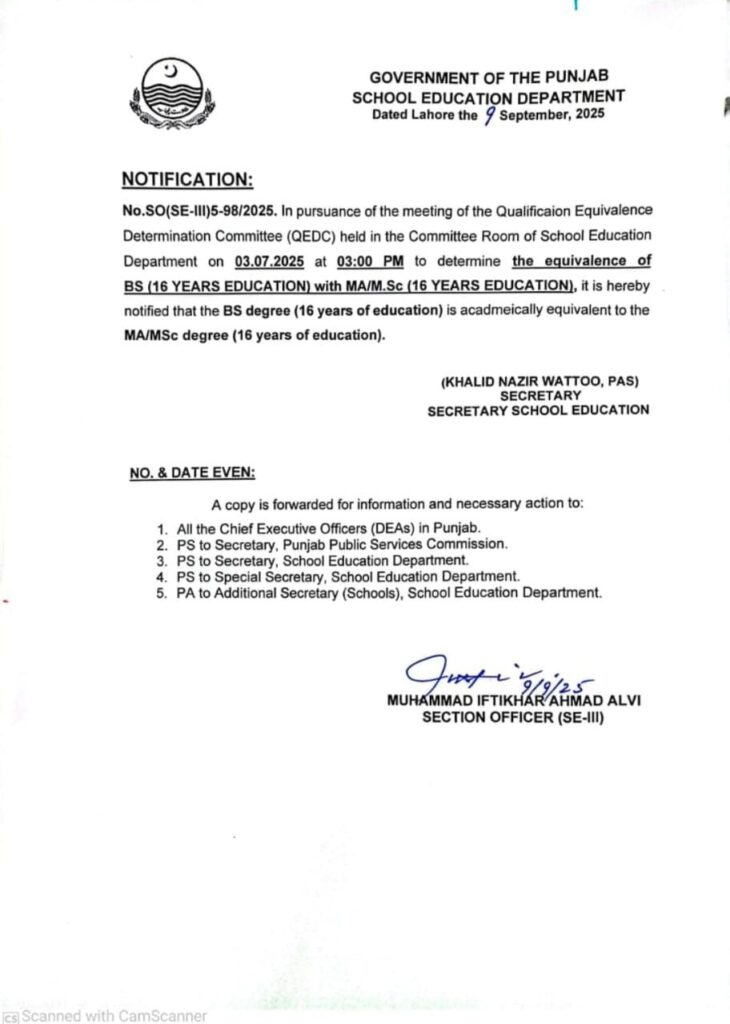 Equivalence of BS (16 Years Education) Equivalence of BS (16 Years Education)