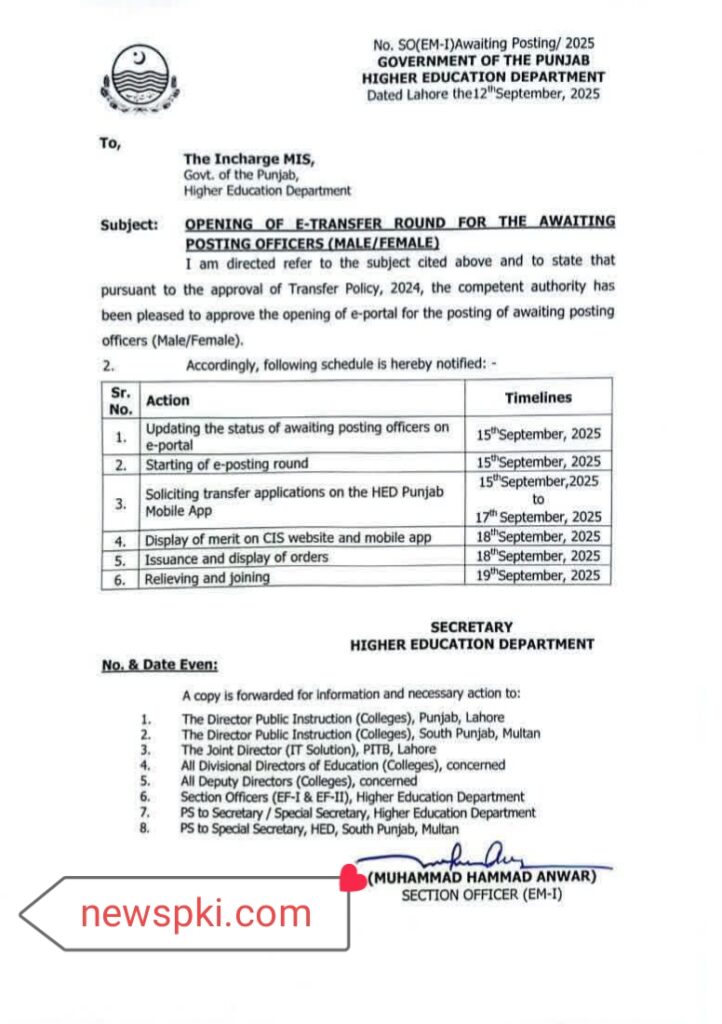 Punjab HED E-Transfer Round 2025: Awaiting Posting Officers Guide