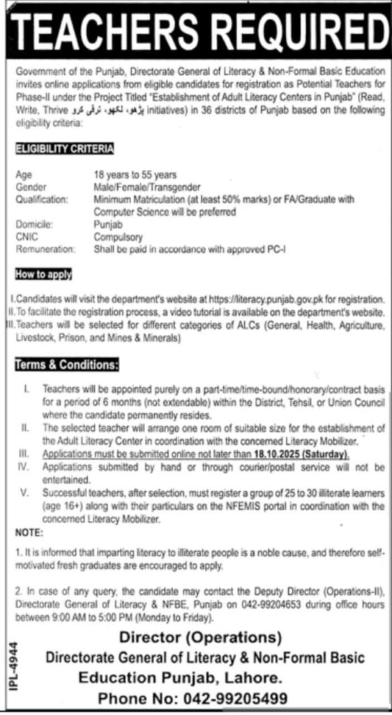 Teachers Required, Govt. Punjab Literacy Centers
