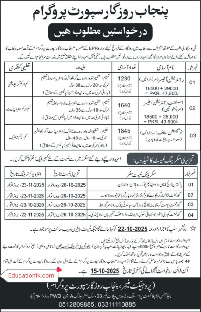 Punjab Employment Support Program 2025