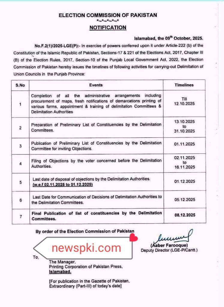 ECP Notification: Punjab Local Government Delimitation Schedule 2025